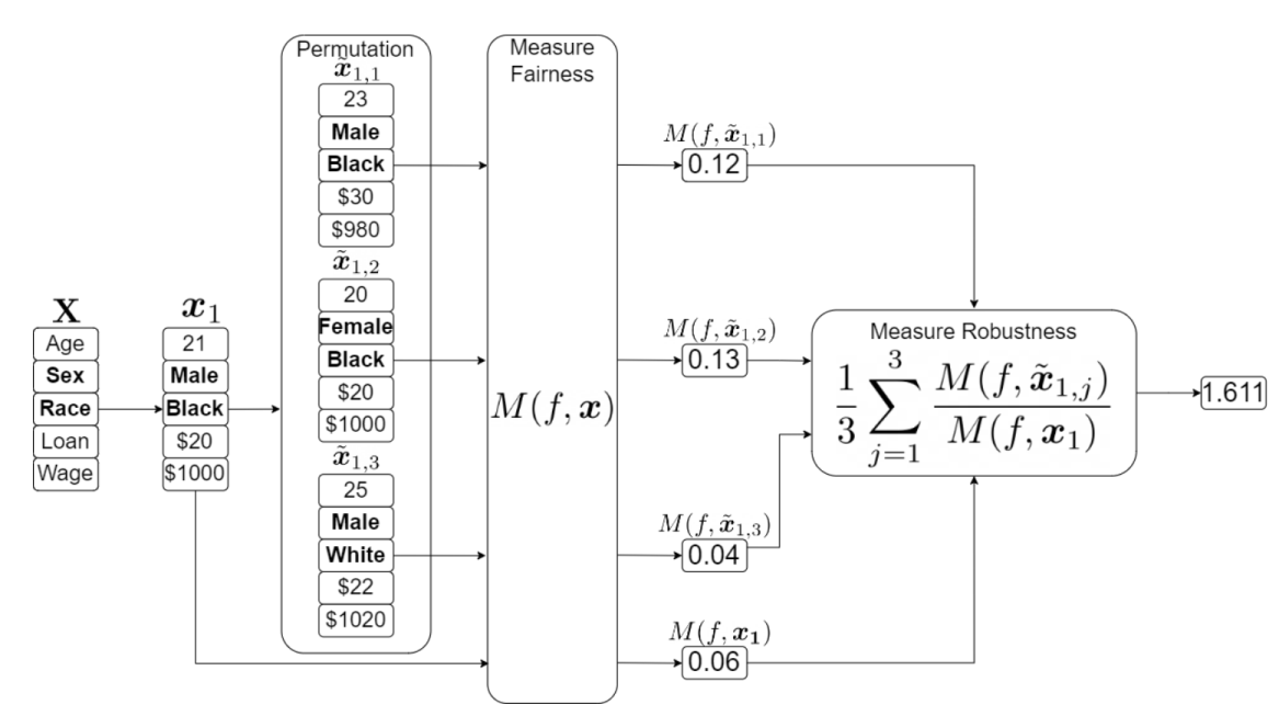 extreme_compression